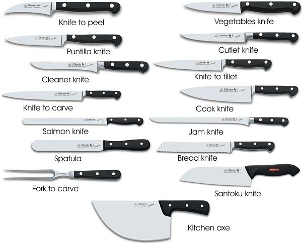 all kitchen knives