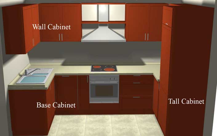 kitchen-cabinet-combination